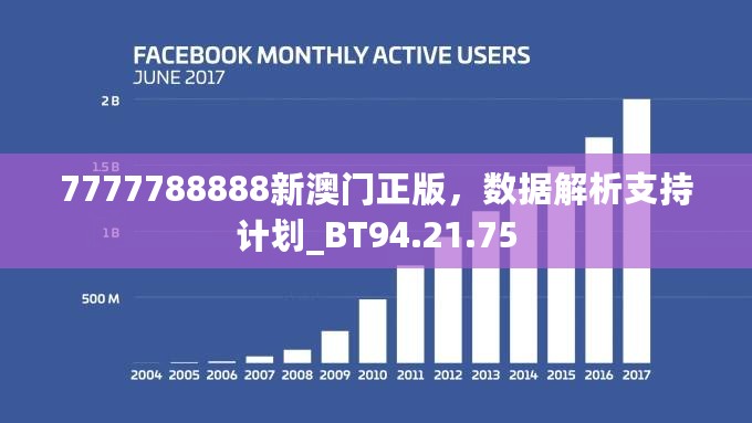 7777788888新澳门正版，数据解析支持计划_BT94.21.75