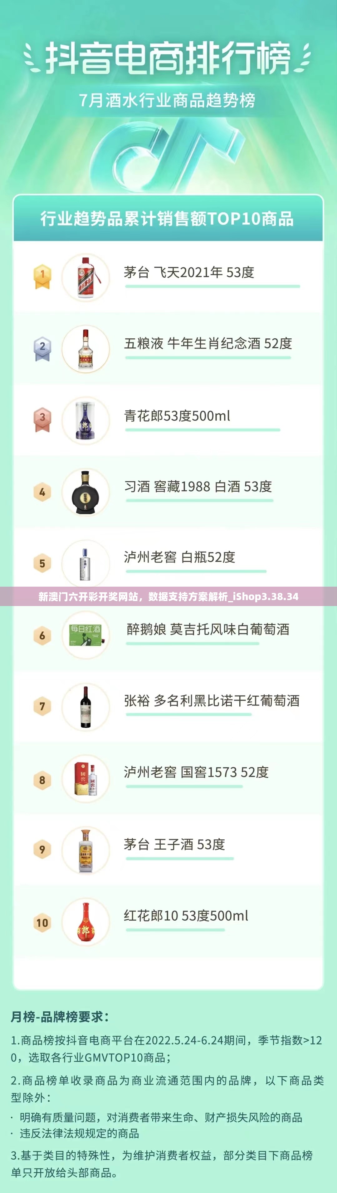 新澳门六开彩开奖网站，数据支持方案解析_iShop3.38.34