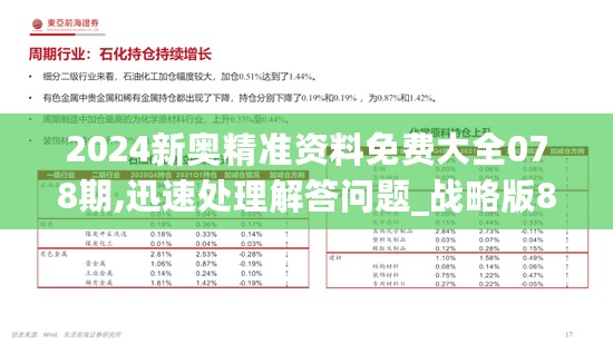 2024新奥精准资料免费大全078期,迅速处理解答问题_战略版81.297