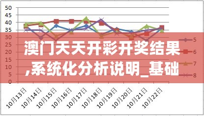 澳门天天开彩开奖结果,系统化分析说明_基础版26.793