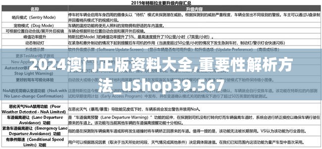 2024澳门正版资料大全,重要性解析方法_uShop39.567