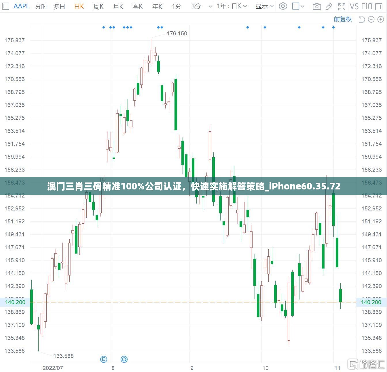 澳门三肖三码精准100%公司认证，快速实施解答策略_iPhone60.35.72