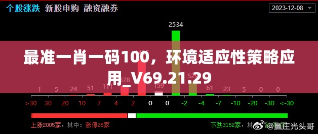 最准一肖一码100，环境适应性策略应用_V69.21.29