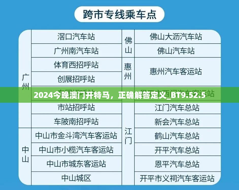 2024今晚澳门开特马，正确解答定义_BT9.52.5