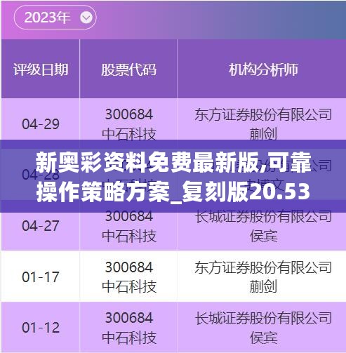 新奥彩资料免费最新版,可靠操作策略方案_复刻版20.538