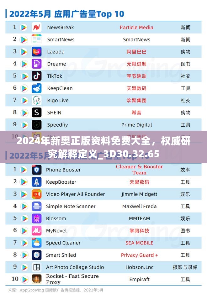 2024年新奥正版资料免费大全，权威研究解释定义_3D30.32.65