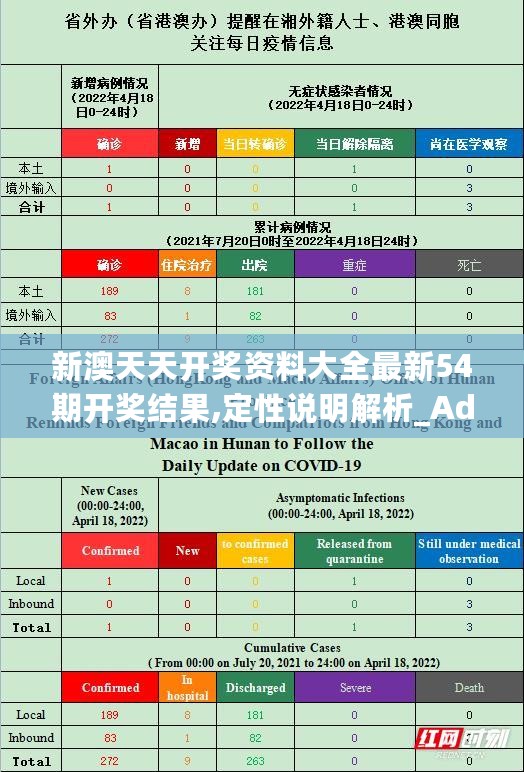 新澳天天开奖 第3页