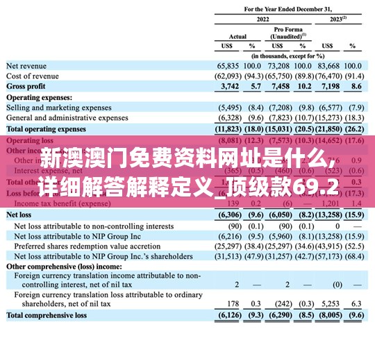 新澳澳门免费资料网址是什么,详细解答解释定义_顶级款69.275