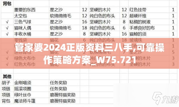 管家婆2024正版资料三八手,可靠操作策略方案_W75.721