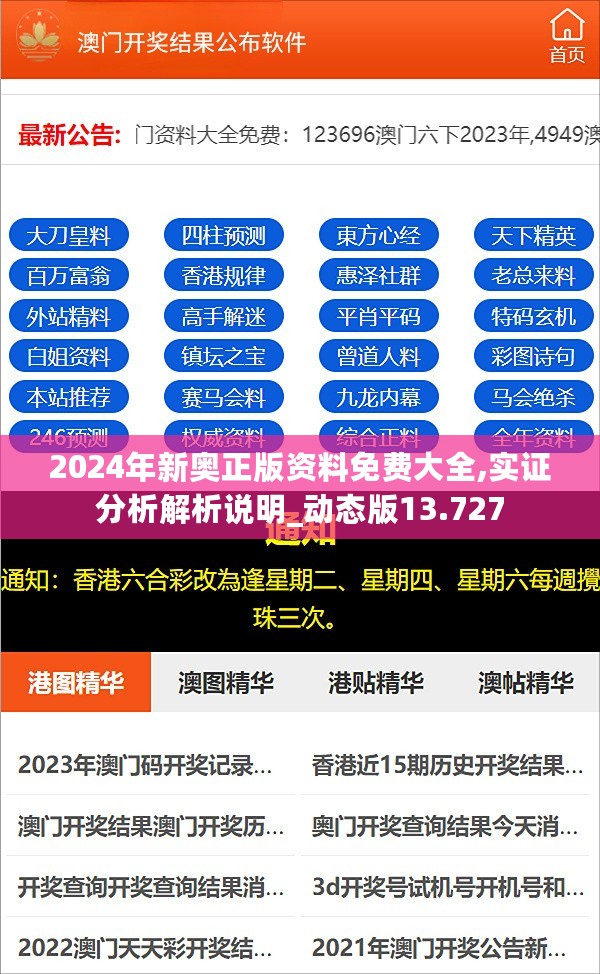 2024年新奥正版资料免费大全,实证分析解析说明_动态版13.727