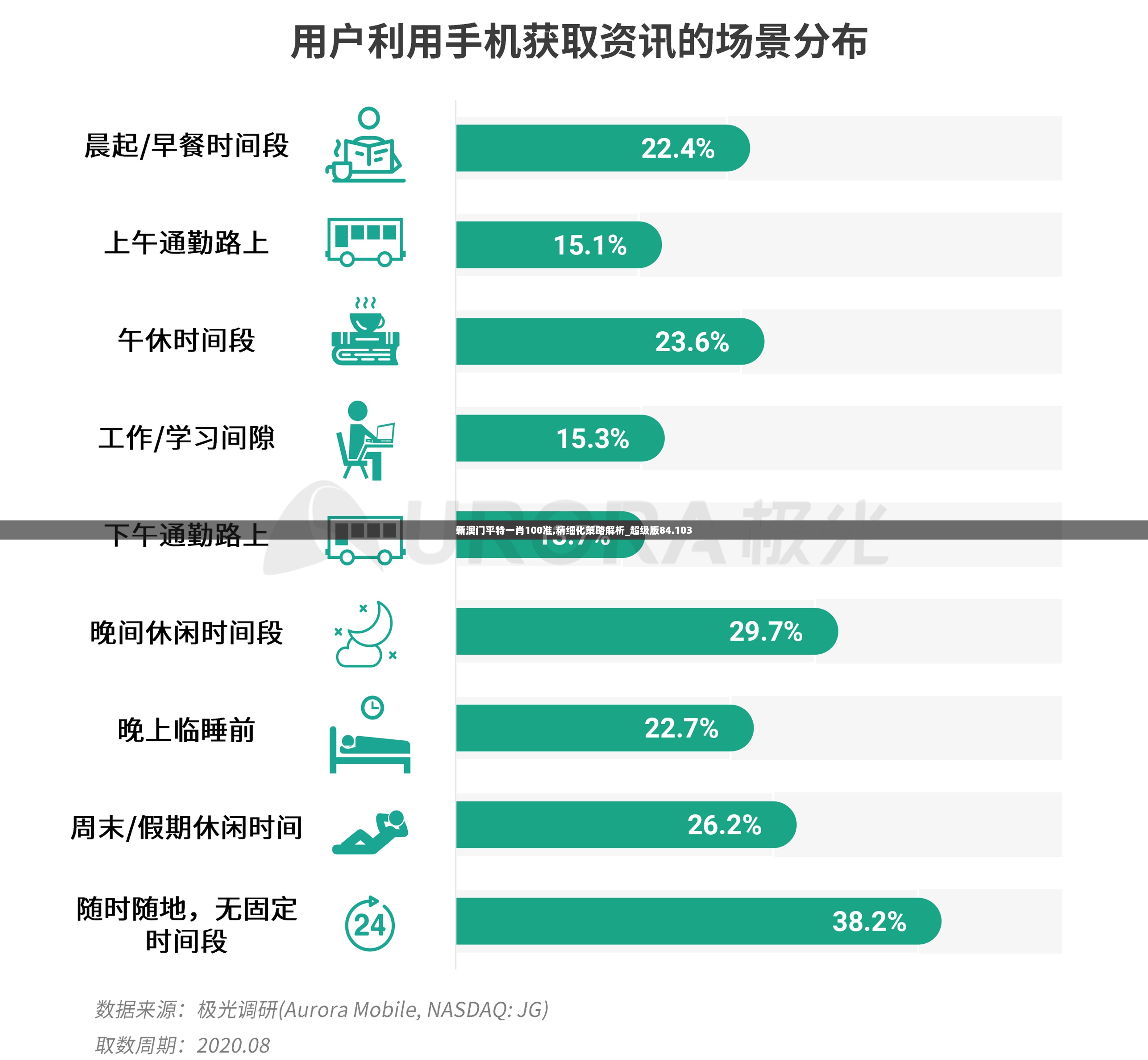 新澳门平特一肖100准,精细化策略解析_超级版84.103