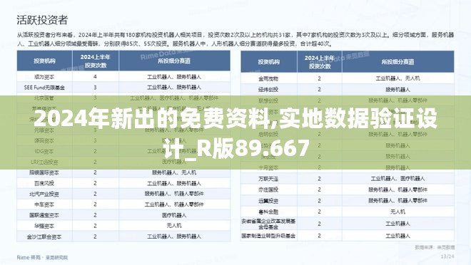 2024年新出的免费资料,实地数据验证设计_R版89.667