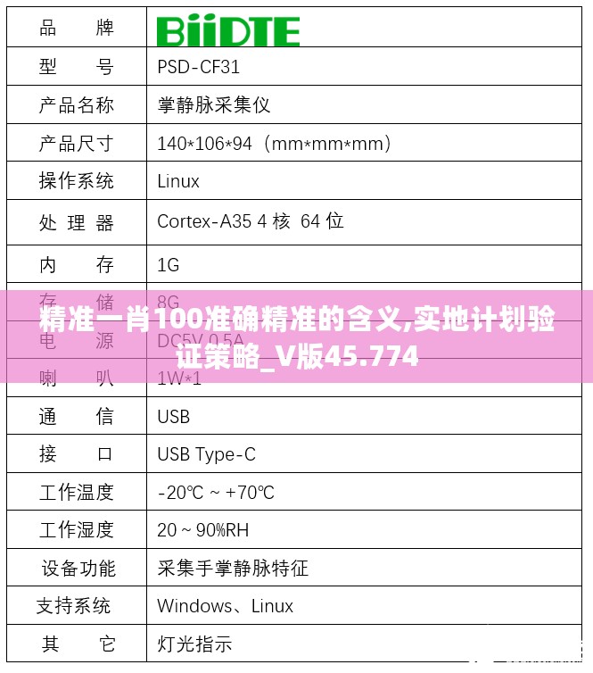 精准一肖100准确精准的含义,实地计划验证策略_V版45.774