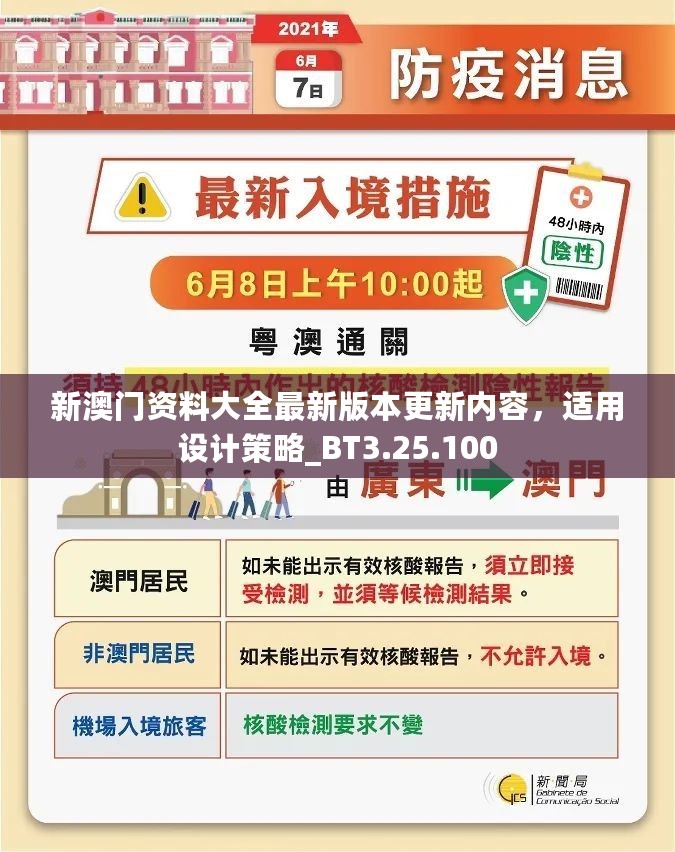 新澳门资料大全最新版本更新内容，适用设计策略_BT3.25.100