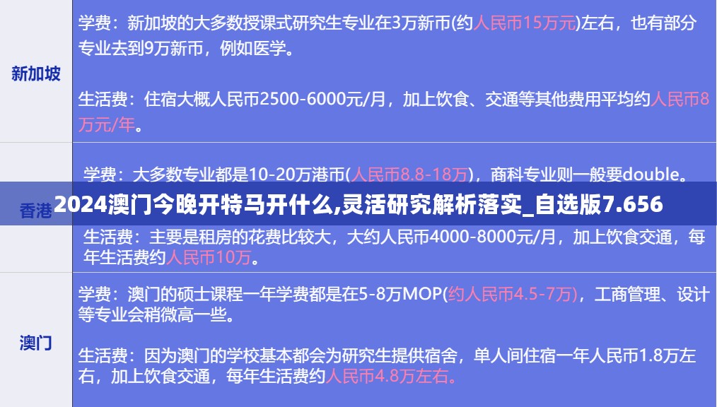 2024澳门今晚开特马开什么,灵活研究解析落实_自选版7.656