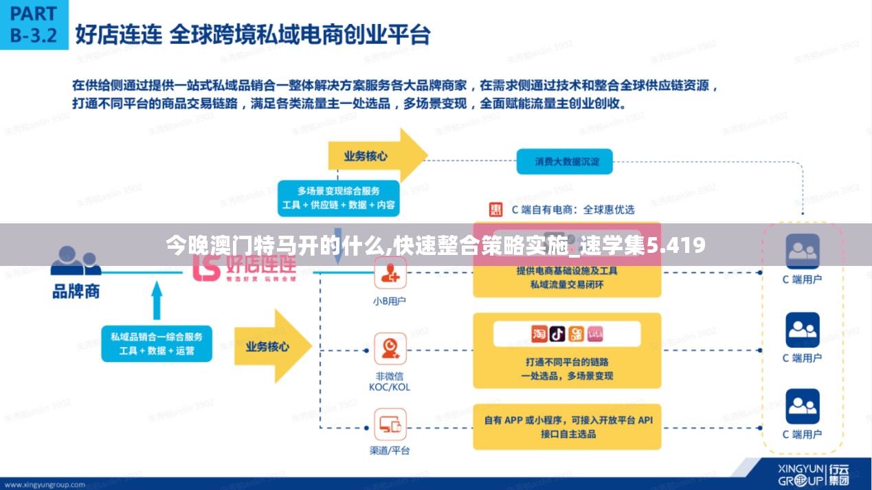 今晚澳门特马开的什么,快速整合策略实施_速学集5.419