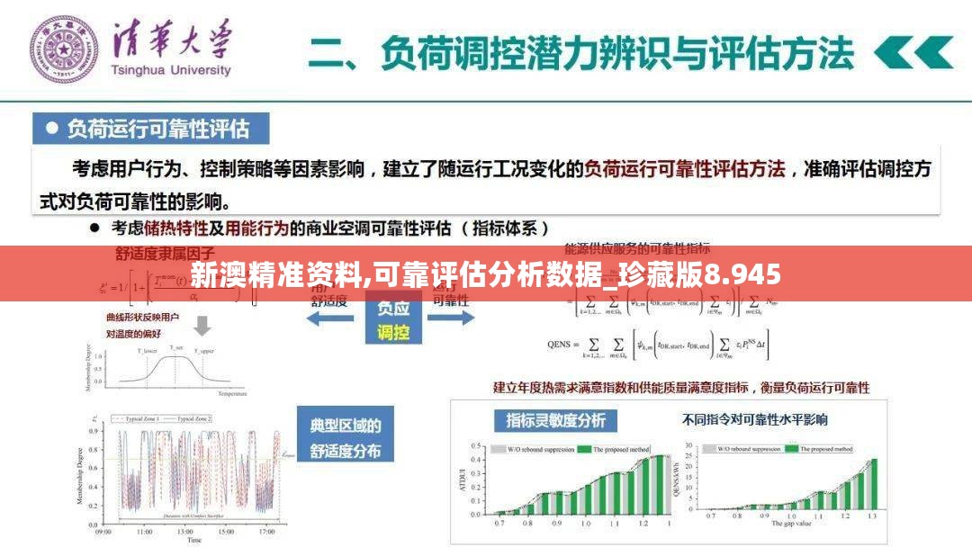 新澳精准资料,可靠评估分析数据_珍藏版8.945