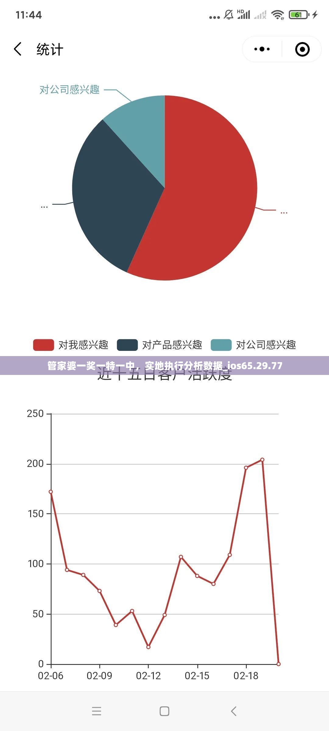 管家婆一奖一特一中，实地执行分析数据_ios65.29.77