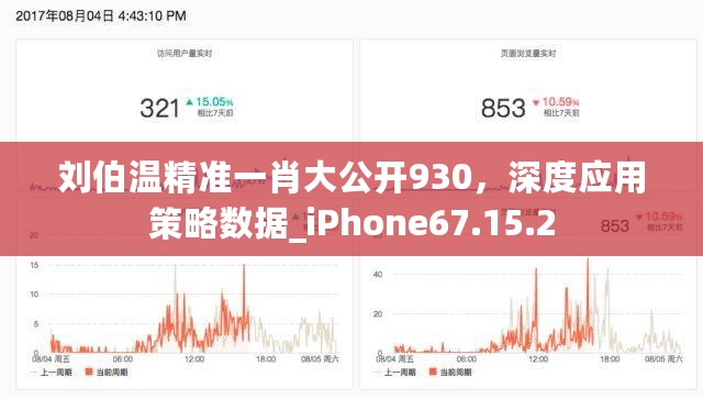 刘伯温精准一肖大公开930，深度应用策略数据_iPhone67.15.2