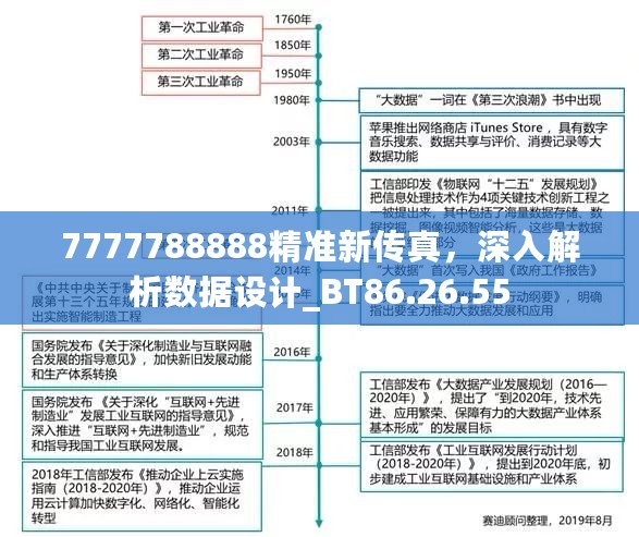 7777788888精准新传真，深入解析数据设计_BT86.26.55