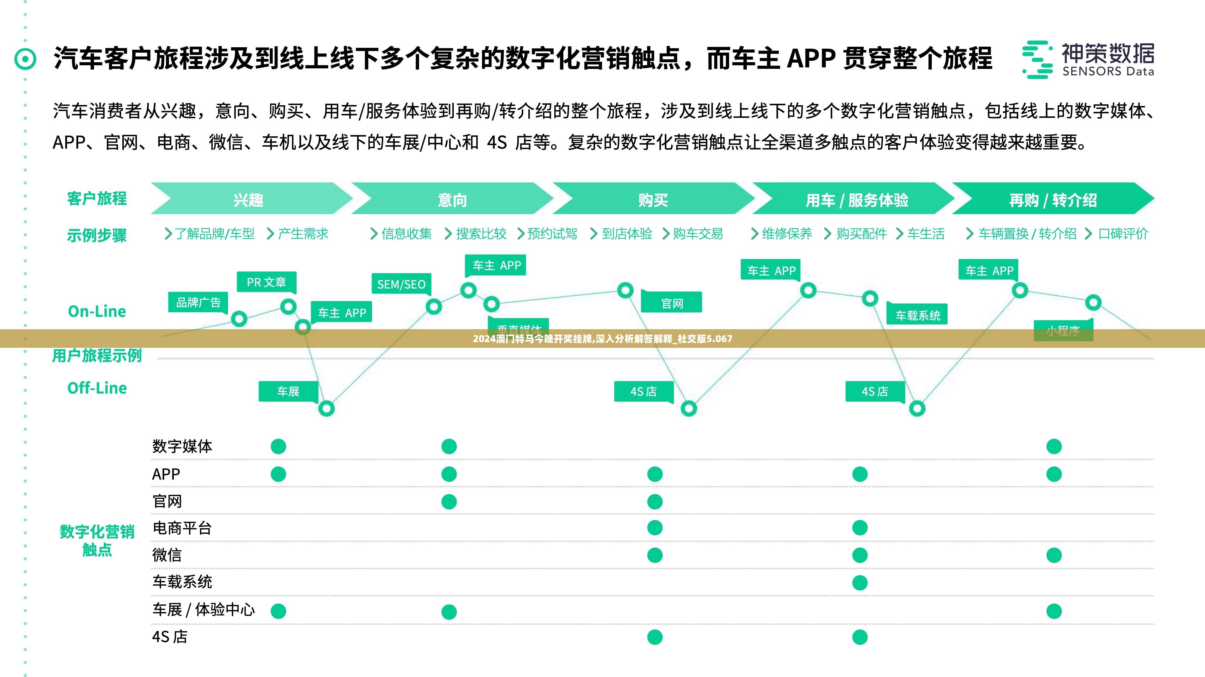 2024澳门特马今晚开奖挂牌,深入分析解答解释_社交版5.067