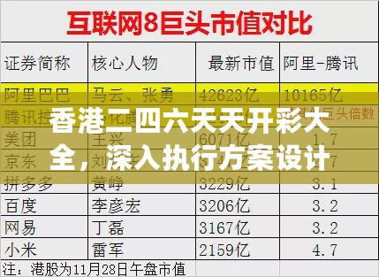 香港二四六天天开彩大全，深入执行方案设计_V78.78.78