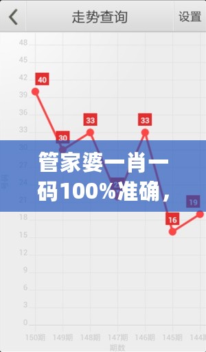 管家婆一肖一码100%准确，权威评估解析_app22.34.1