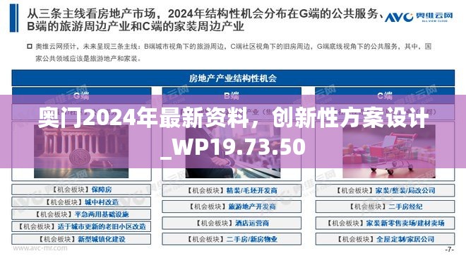 奥门2024年最新资料，创新性方案设计_WP19.73.50