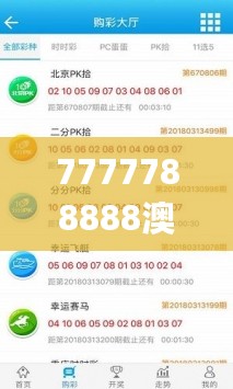 7777788888澳门王中王2024年，创新执行计划_ios58.13.77