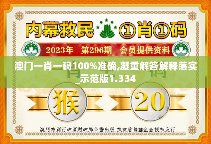 澳门一肖一码100%准确,凝重解答解释落实_示范版1.334