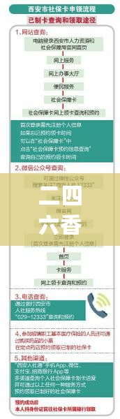 二四六香港资料期期准使用方法,快捷问题解决指南_实验品6.725