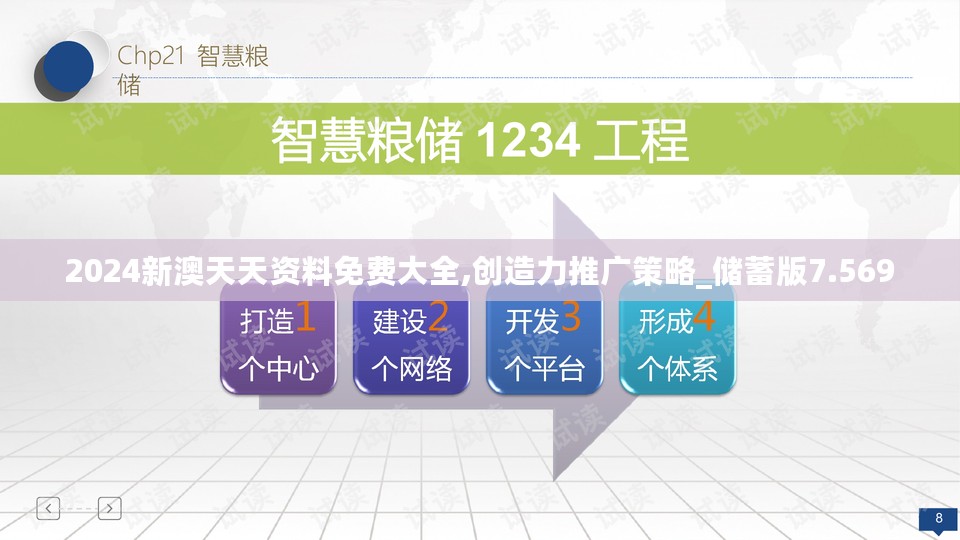 2024新澳天天资料免费大全,创造力推广策略_储蓄版7.569