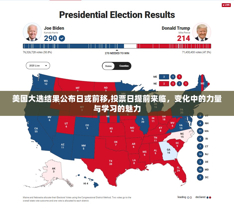 美国大选投票日提前来临，力量变化与学习魅力展现