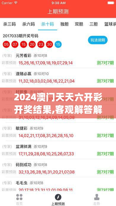 2024澳门天天六开彩开奖结果,客观解答解释落实_精粹版0.87