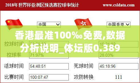 香港最准100‰免费,数据分析说明_体坛版0.389