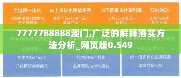 7777788888澳门,广泛的解释落实方法分析_网页版0.549