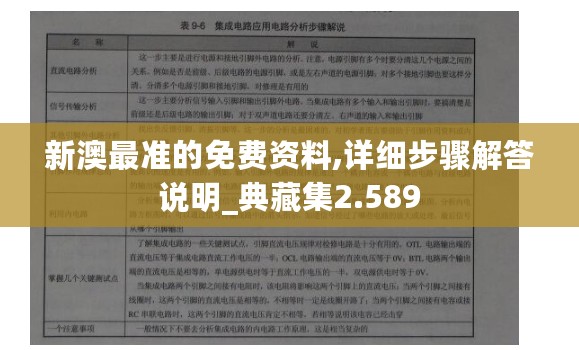 新澳最准的免费资料,详细步骤解答说明_典藏集2.589