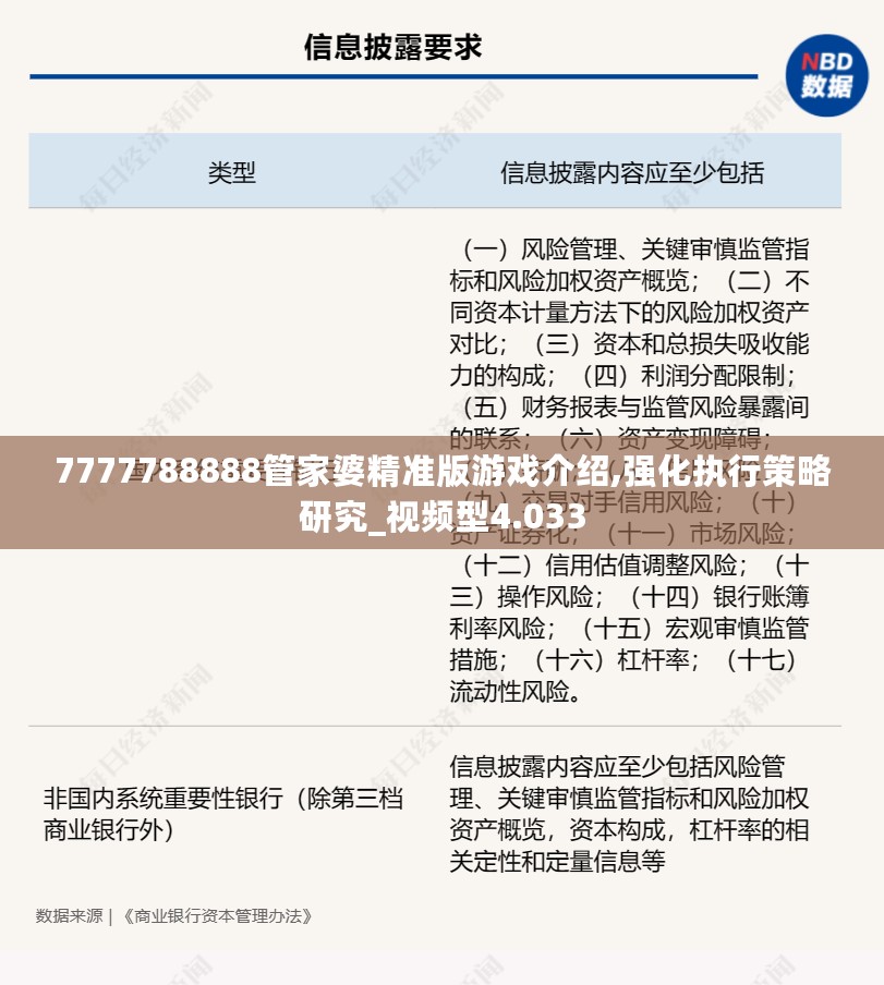 7777788888管家婆精准版游戏介绍,强化执行策略研究_视频型4.033