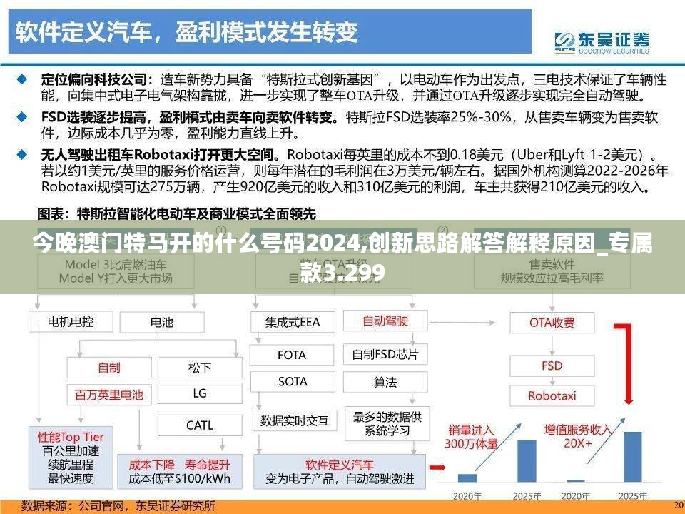 今晚澳门特马开的什么号码2024,创新思路解答解释原因_专属款3.299