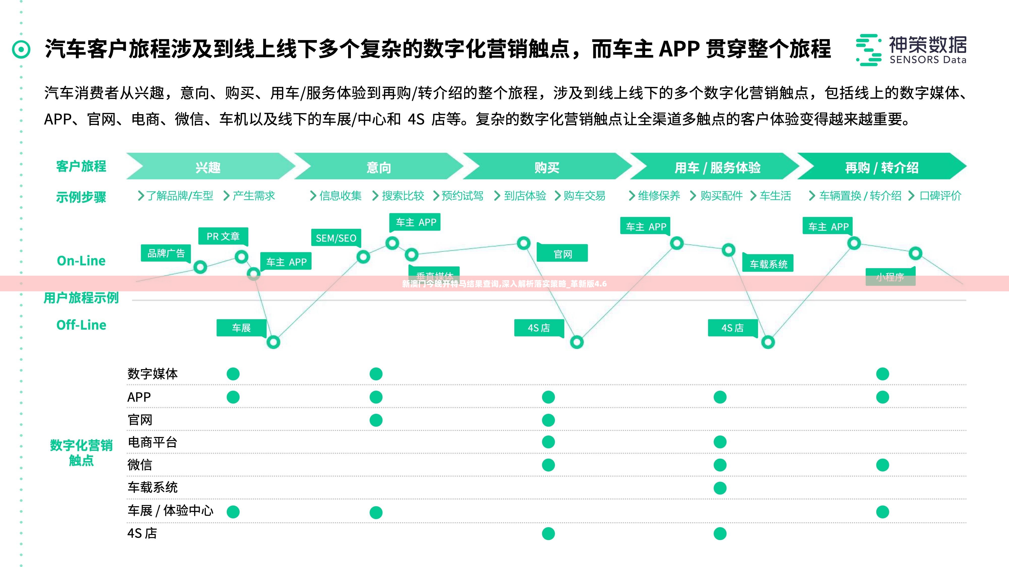 新澳门今晚开特马结果查询,深入解析落实策略_革新版4.6