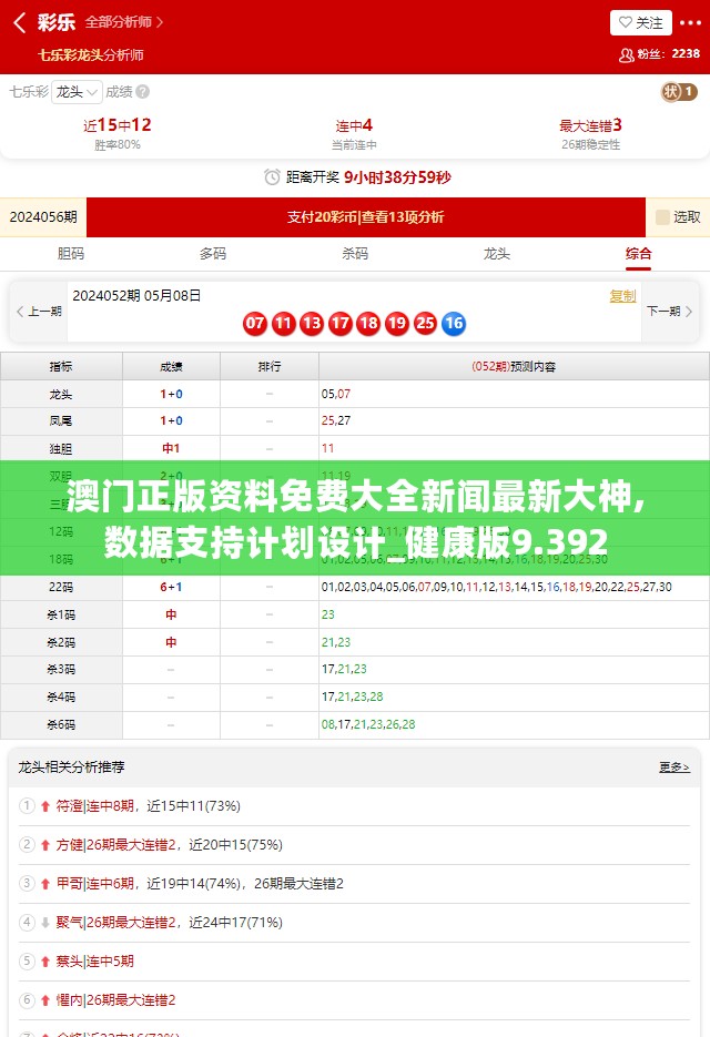 澳门正版资料免费大全新闻最新大神,数据支持计划设计_健康版9.392