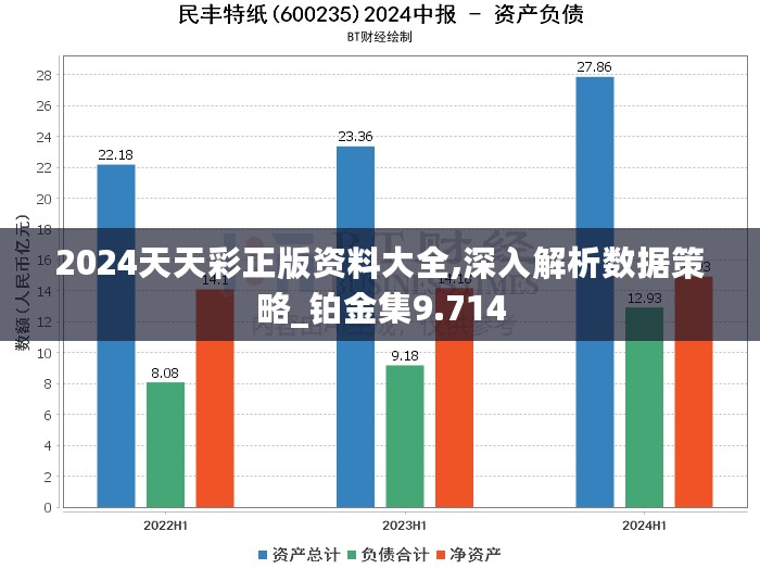 2024天天彩正版资料大全,深入解析数据策略_铂金集9.714