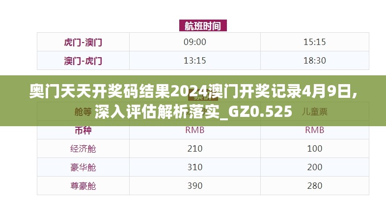 奥门天天开奖码结果2024澳门开奖记录4月9日,深入评估解析落实_GZ0.525