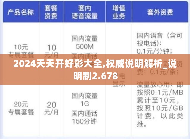 2024天天开好彩大全,权威说明解析_说明制2.678