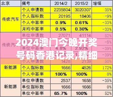 2024澳门今晚开奖号码香港记录,精细分析解读_信息版7.99