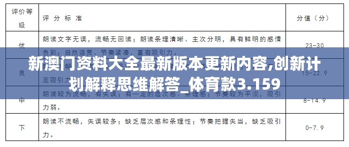 新澳门资料大全最新版本更新内容,创新计划解释思维解答_体育款3.159