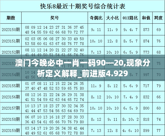 10使用二八 第62页