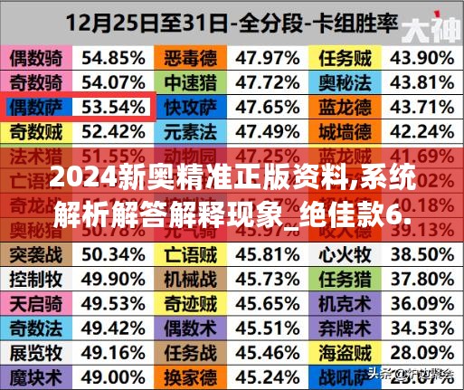 10词海二八 第62页