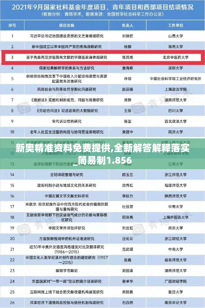 新奥精准资料免费提供,全新解答解释落实_简易制1.856