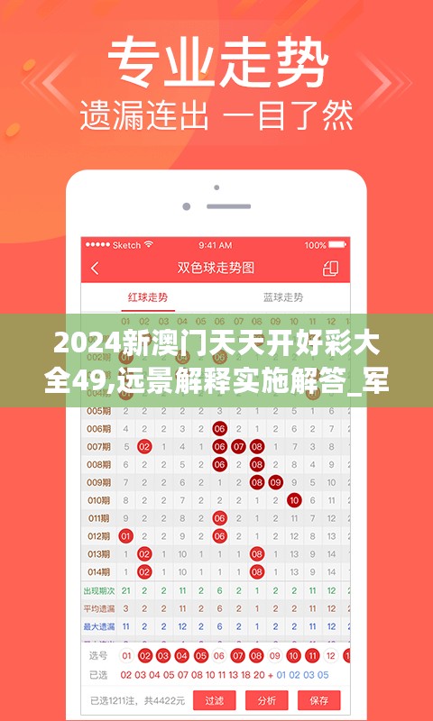 2024新澳门天天开好彩大全49,远景解释实施解答_军用版2.029